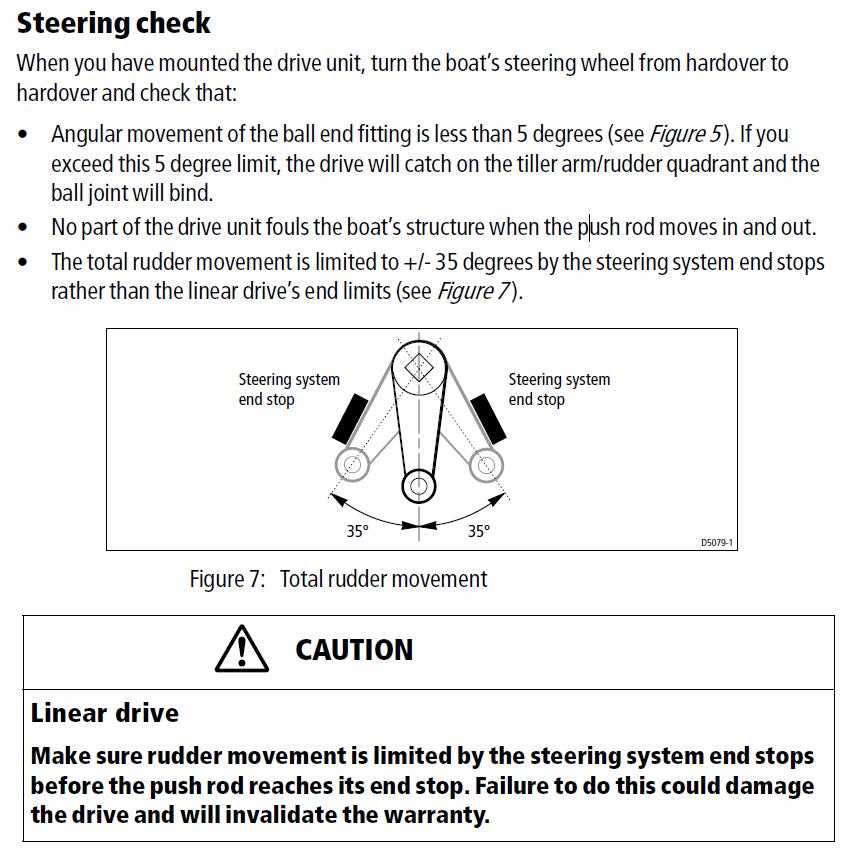 [Immagine: 201358182515_Fine corsa.JPG]